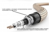 Zavfino Silver Dart Audio RCA 1.5m