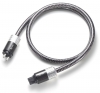 Esoteric 7N - PC7500 (1.5 м)